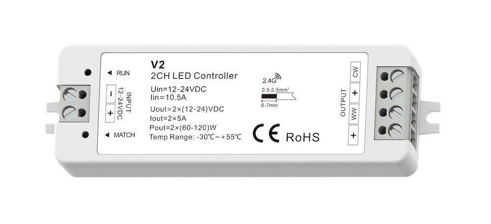 2CH*5A 12-24VDC PWM Stmieva V2