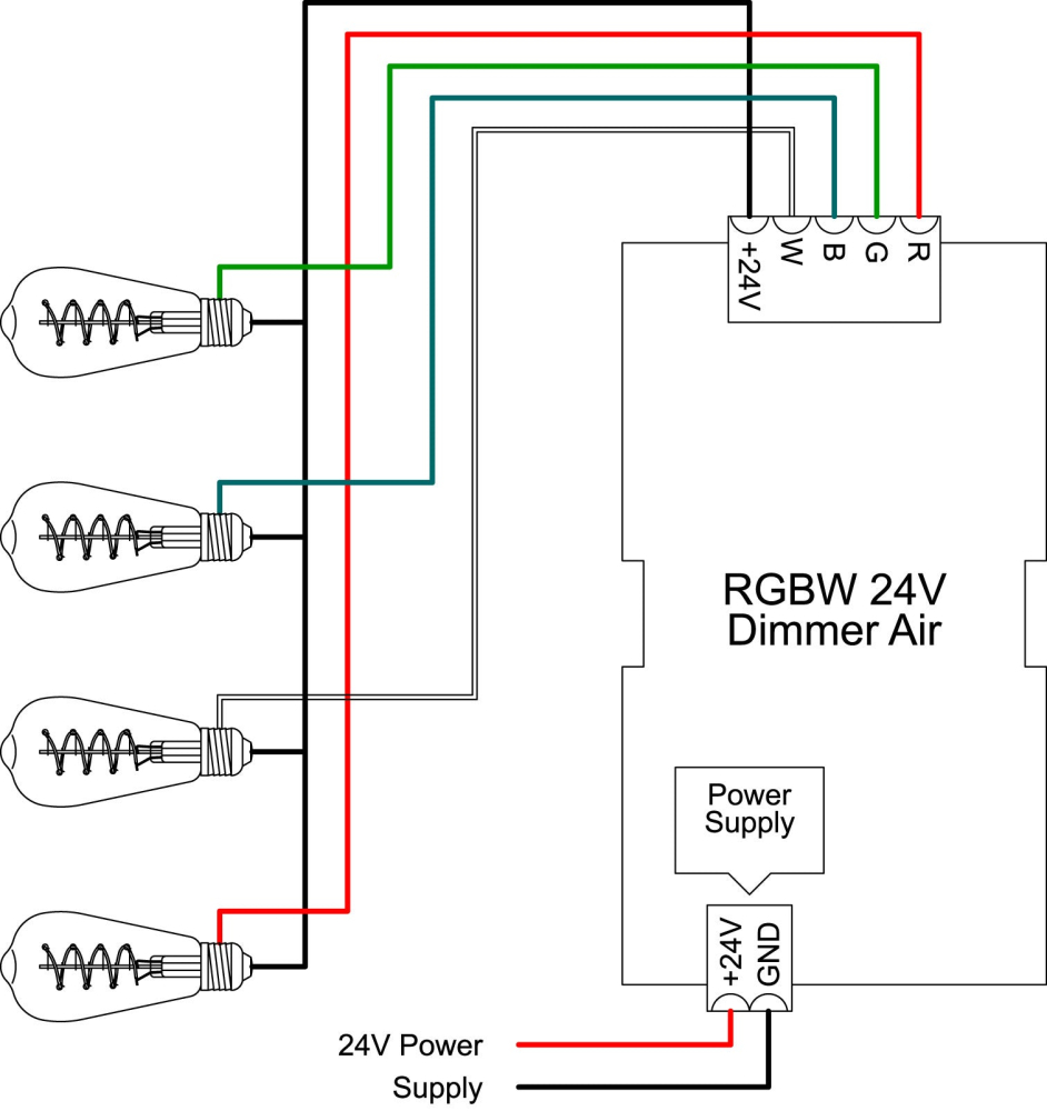 MINALOX_stmievatelna_LED_ziarovka_E27_G125_4W_360D_zlata_DC24V_smarthome_zapojenie
