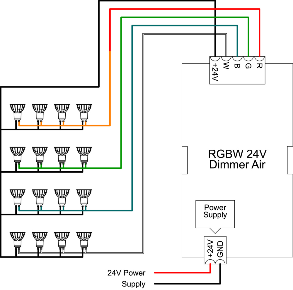 MINALOX_stmievatelna_LED_ziarovka_GU10_8W_1800K_36D_cierna_DC24V_smarthome_zapojenie