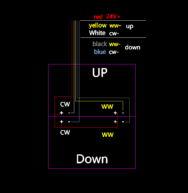 MINALOX LINEAR 5060 L1200 DIR/INDIR 24V 1800-4500K BLACK