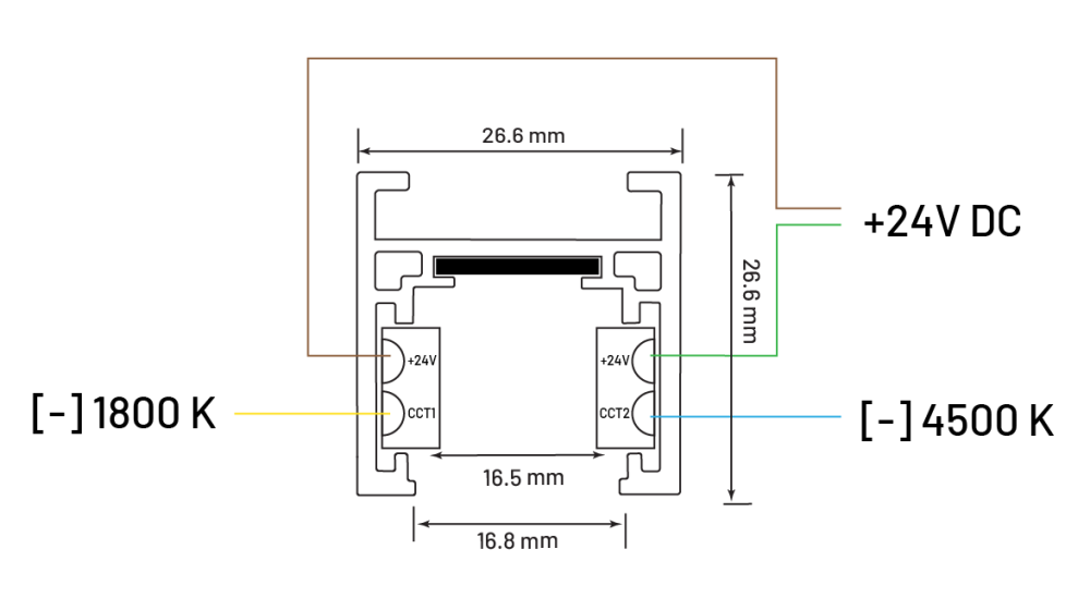 MINALOX_svetelna_lista_povrchova_nizka_M410_cierna_DC24V_smarthome_zapojenie