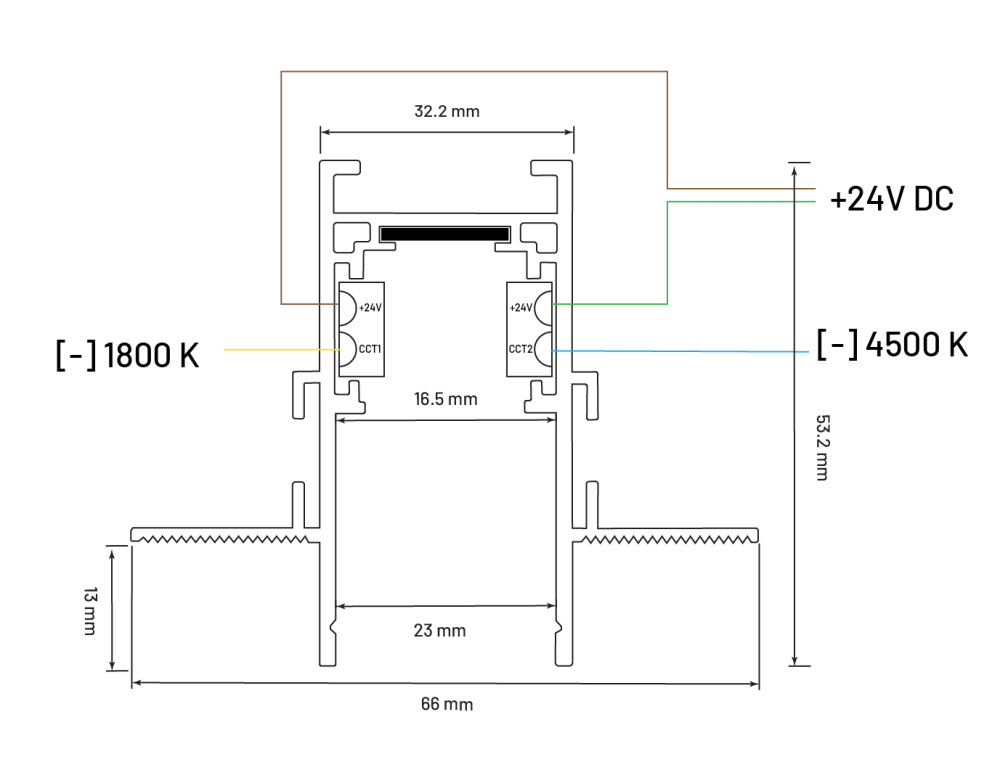 MINALOX_svetelna_lista_zapustena_EMT430_biela_DC24V_smarthome_zapojenie
